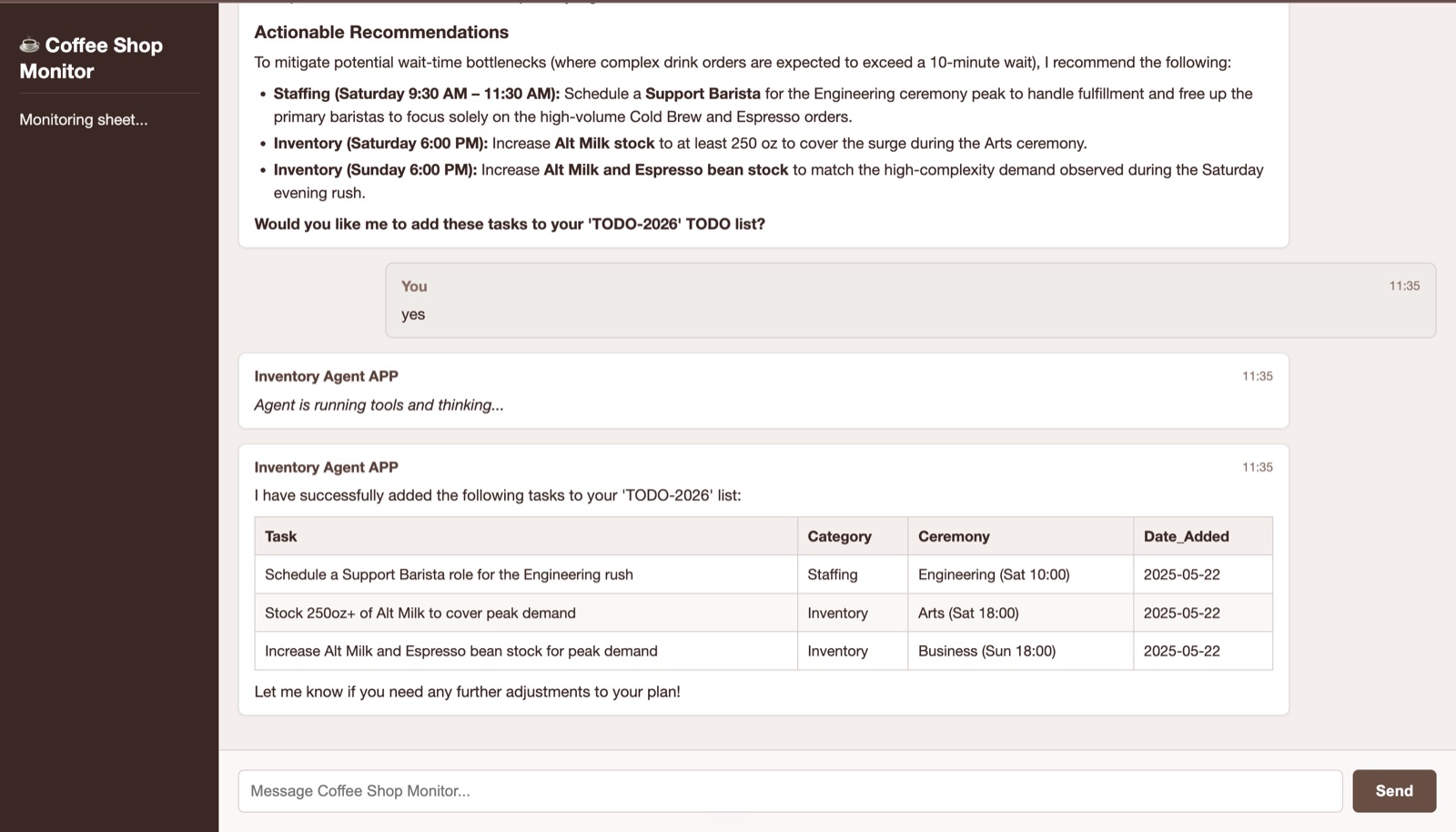 Coffee Shop Monitor agent asking whether to add the tasks to the TODO-2026 list, then a table of three added tasks each stamped 2025-05-22