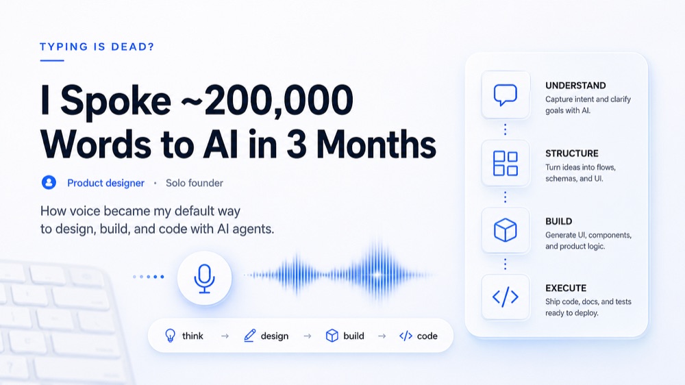 Abstract voice to AI workflow illustration